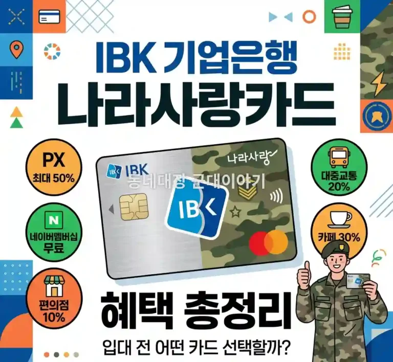 IBK 나라사랑카드 최종 정리 2026