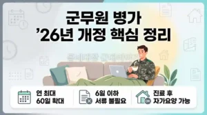 군무원 병가 규정 6일 2026 개정 핵심