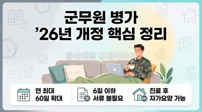 군무원 병가 2026 개정 6일 규정 핵심 정리