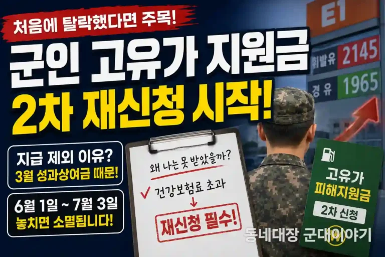 군인 공무원 고유가 피해지원금 2차 재신청