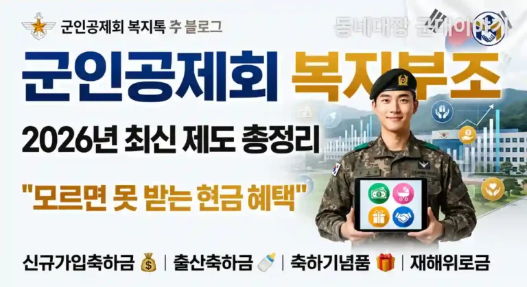 군인공제회 회원복지부조 제도와 초급간부 금융지원 혜택