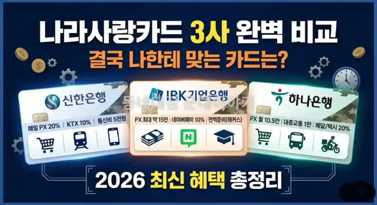 나라사랑카드 3사 혜택 비교