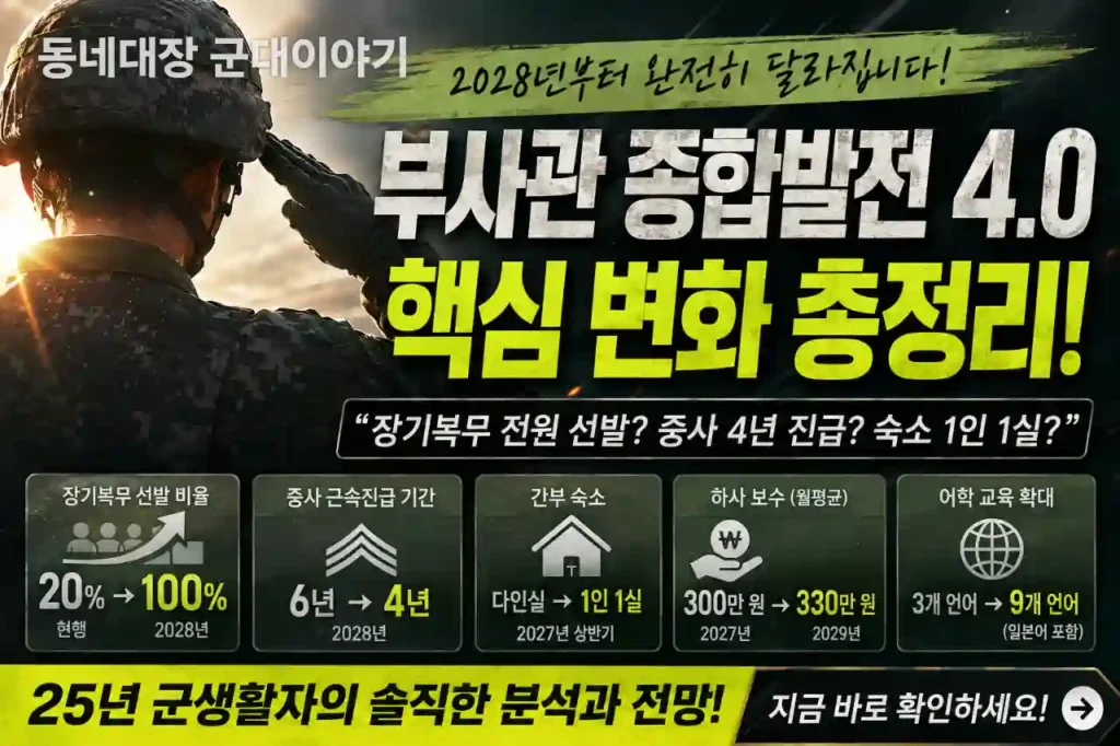 부사관 종합발전 4.0 진짜 달라질까
