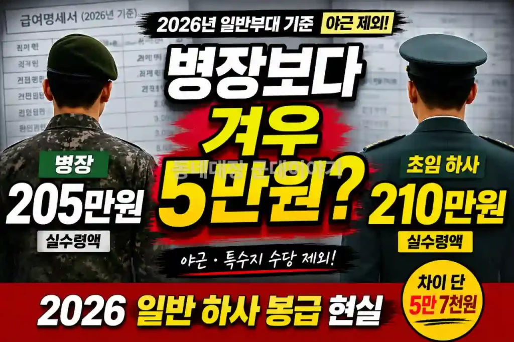 야근 없는 일반하사 봉급 월급 실수령액 공개