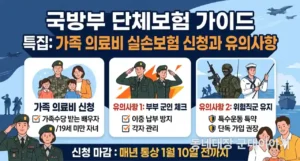 2026 군 단체보험 가족의료비 실손보험 신청과 유의사항