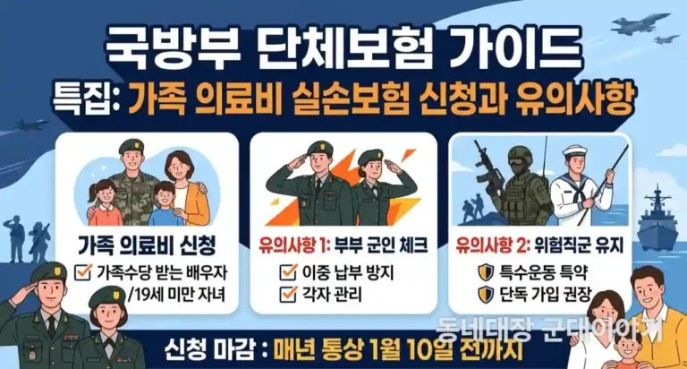 국방부 단체보험 가족 의료비 실본보험 신청과 유의사항