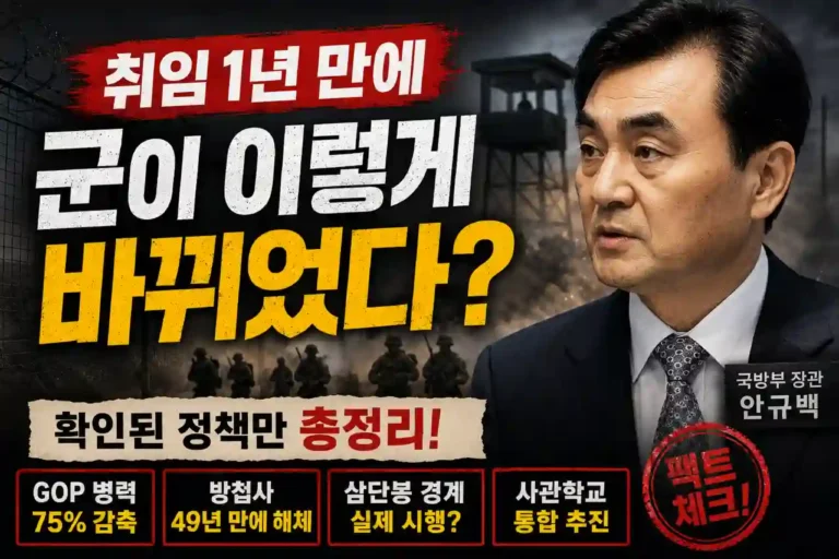 안규백 국방부장관 취임 후 1년 팩트 총정리, 군이 이렇게 바뀌었다?