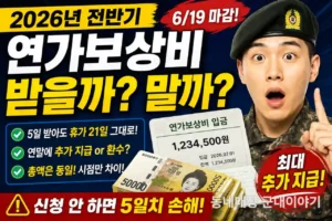 군인 연가보상비 신청, 전반기 5일치 받으면 손해일까?