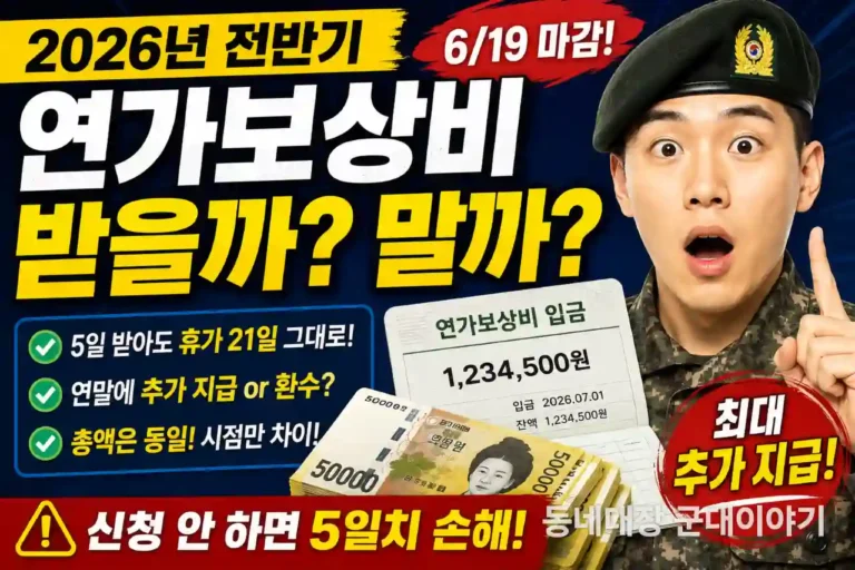 군인 군무원 연가보상 전반기 5일 신청