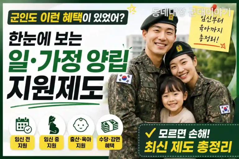 군인 군무원 일·가정 양립 지원제도 정리 체력검정 보류-자녀 군병원 면제