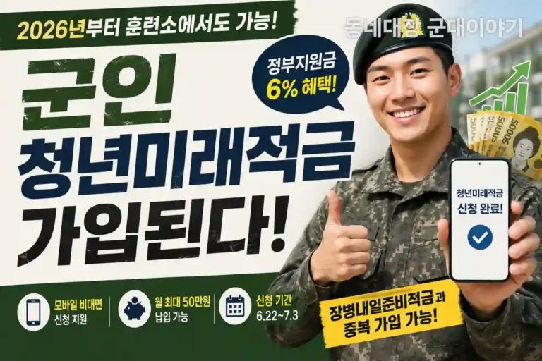 군인 청년미래적금 최대 4074만원 가능