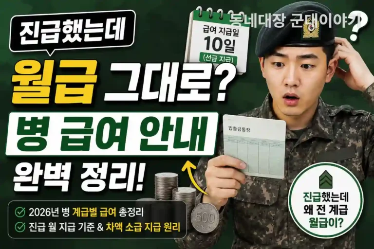 병 급여 안내 진급했는데 월급이 그대로인 이유