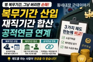 2026 병 복무기간 산입｜군인연금 20년 계산·소급기여금·재직기간 합산 차이