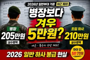 초임 하사 봉급은 병장보다 6만원 더? (야근 제외)