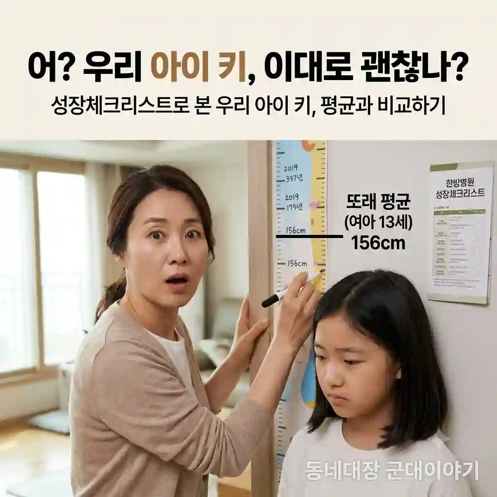 소아 청소년 성장도표 및 체크리스트와 영양제