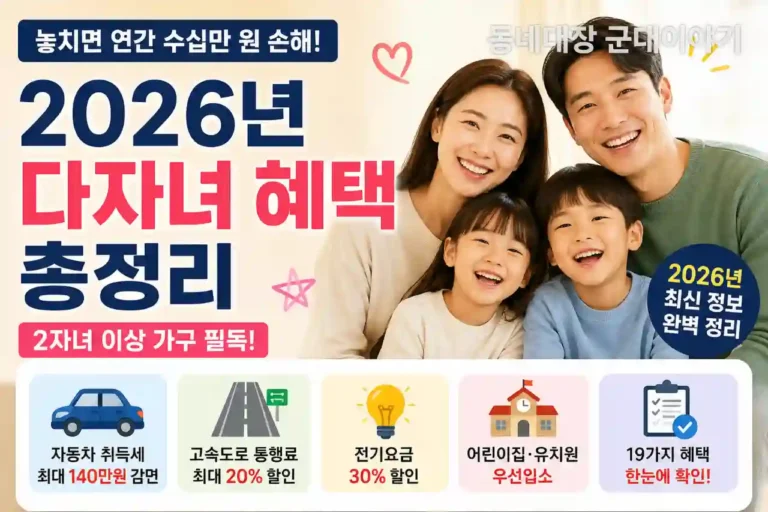 2026년 다자녀(2자녀 이상) 혜택 총정리