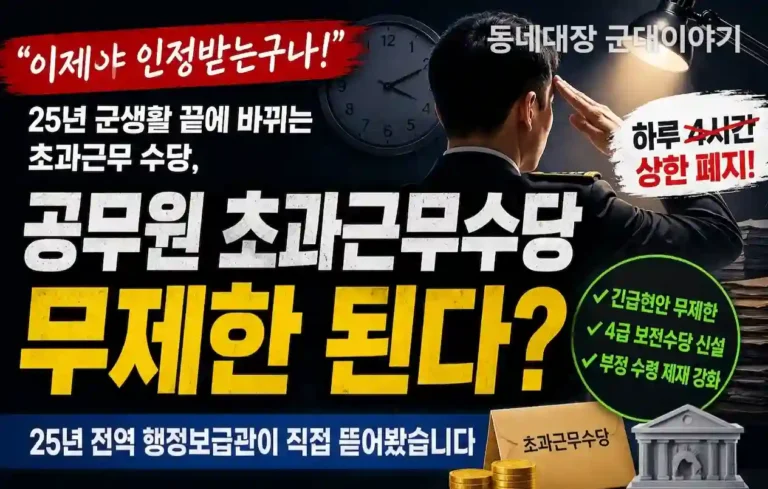공무원 초과근무수당 시간외근무수당 무제한 4시간 상한폐지