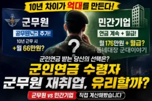 2026 군인연금 받고 군무원 재취업하면?｜연금 정지·10년 공무원연금·민간취업 비교