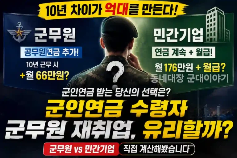 군인연금 수령자 군무원 재취업 유불리