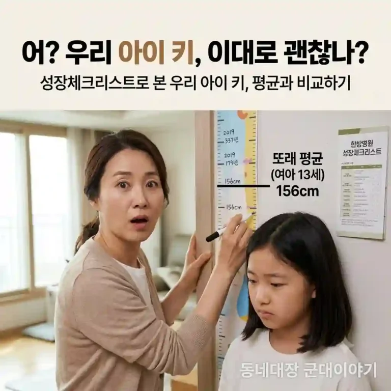 소아 청소년 성장도표 및 체크리스트와 영양제