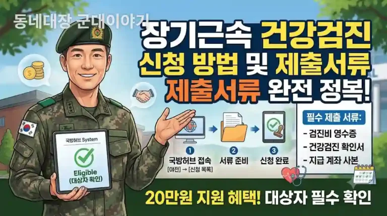 장기근속 군인 건강검진 신청방법과 제출서류
