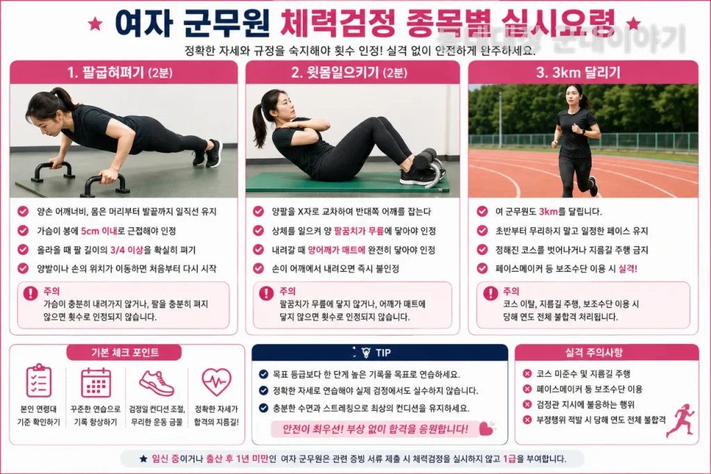 군무원-여자-체력검정-종목별-실시요령