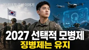 2027 선택적 모병제란? 징병제 유지·복무기간·월급 어디까지 정해졌나