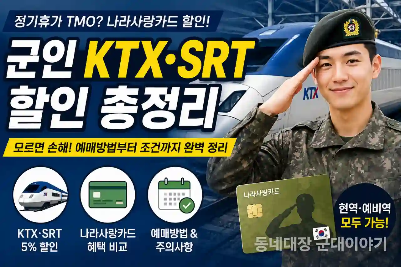 군인 KTX·SRT 할인, 모르고 손해봄? 나만봄!