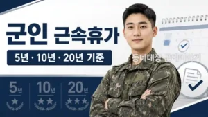 군인 근속휴가 기준｜5년·10년·20년 근무하면 며칠 받을까?