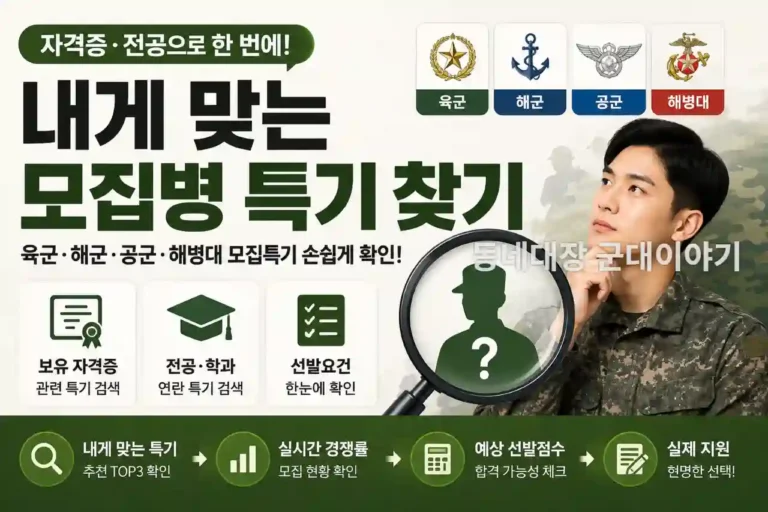 내게 맞는 모집병 특기 찾기｜자격증·전공으로 확인