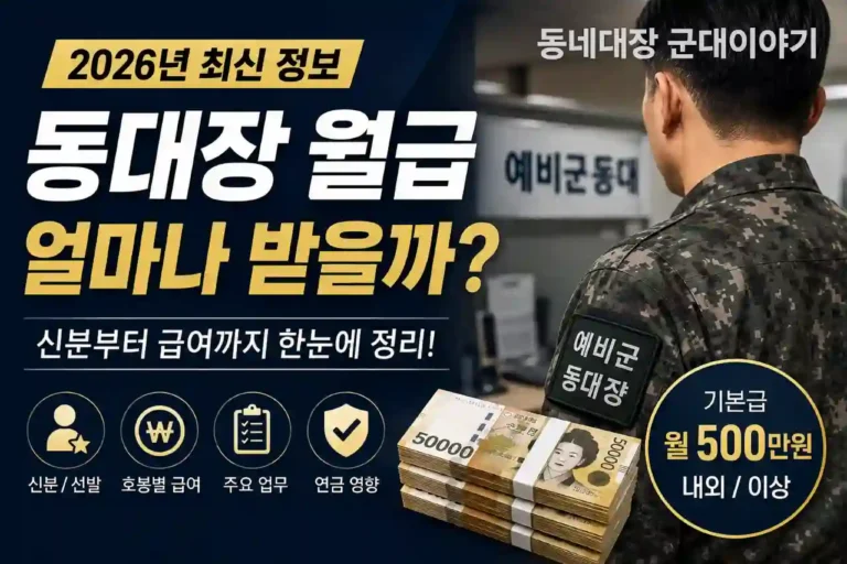 동대장 월급 얼마일까? 2026 급여 총정리