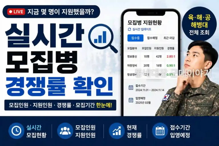 실시간 모집병 경쟁률 확인 지금 지원해도 될까