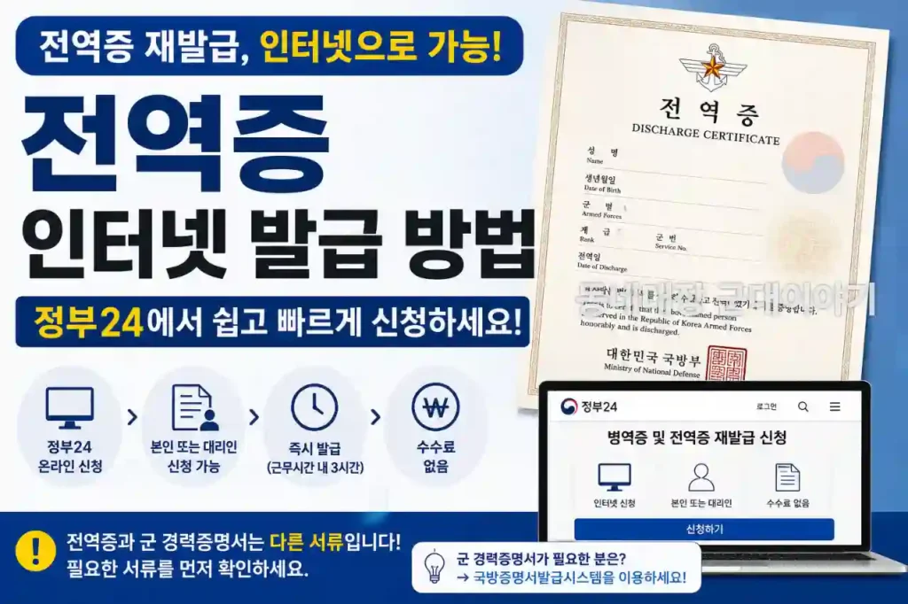 전역증 인터넷 발급 방법, 군 경력증명서와 헷갈리지 마세요