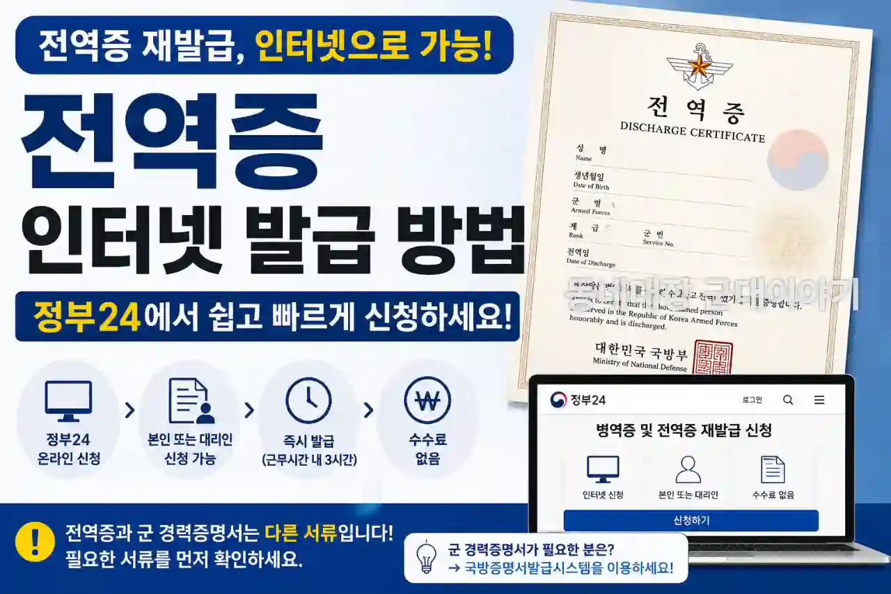 전역증 인터넷 발급 방법, 군 경력증명서와 헷갈리지 마세요
