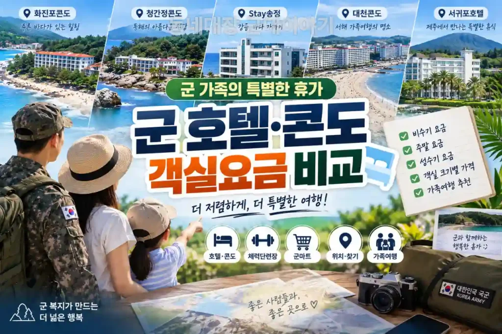 화진포청간정대천-등-군-호텔과-콘도의-객실요금을-비교하는-군-가족-여행-안내
