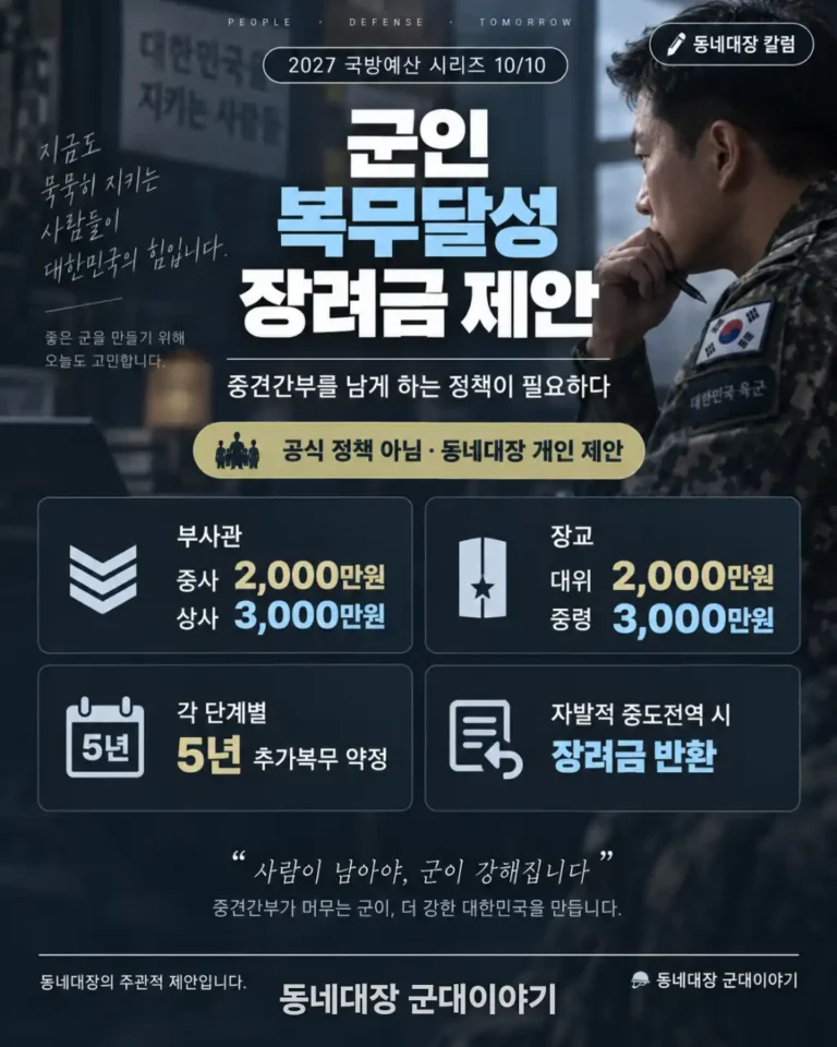 2027 군 간부 처우개선, 중견간부도 봐야 한다|‘군인 복무달성 장려금’을 제안