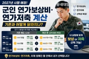 2027 군인 연가보상비 저축연가 계산｜기존과 어떻게 달라지나?