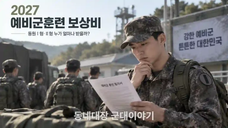 2027 예비군훈련 보상비 13만원·7만원|동원Ⅰ형·Ⅱ형 누가 얼마나 받을까?