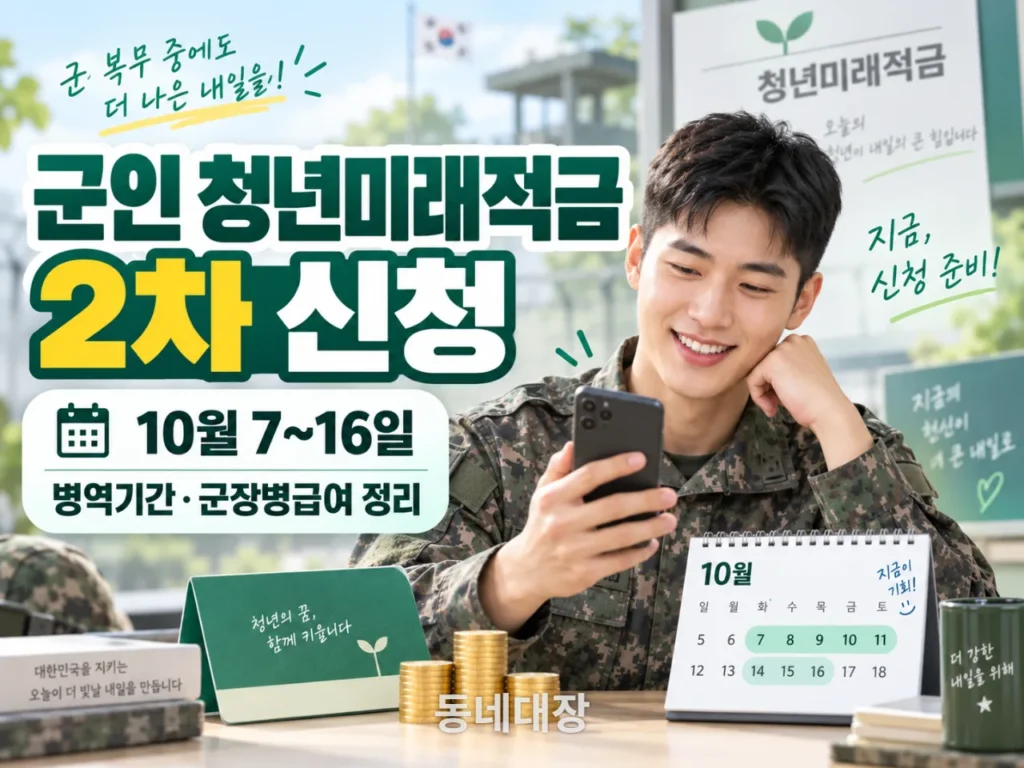 군인 청년미래적금 2차 신청과 병역기간·군장병급여 기준을 스마트폰으로 확인하는 현역 군인