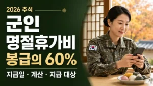군인 명절휴가비, 추석 지급일·60% 계산·지급 제외 대상