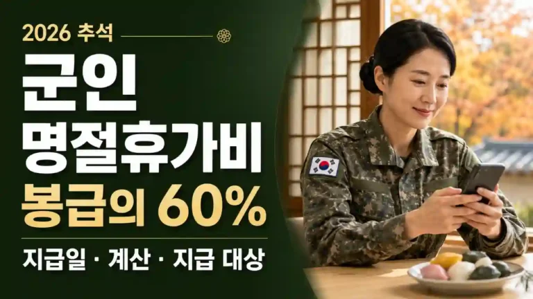 군인 명절휴가비, 추석 지급일·60% 계산·지급 제외 대상
