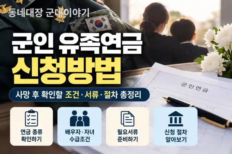 군인 유족연금 신청방법｜사망 후 확인할 조건·서류·절차 총정리