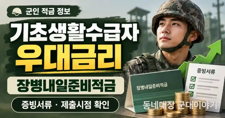 장병내일준비적금 기초생활수급자 우대금리｜증빙서류·제출시점