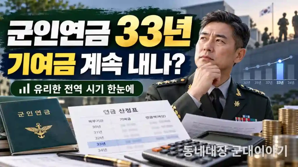군인연금 33년 초과 복무 시 기여금 납부 여부와 연금 지급률, 33년·35년 전역 시기별 차이를 알아보는 군인연금 안내