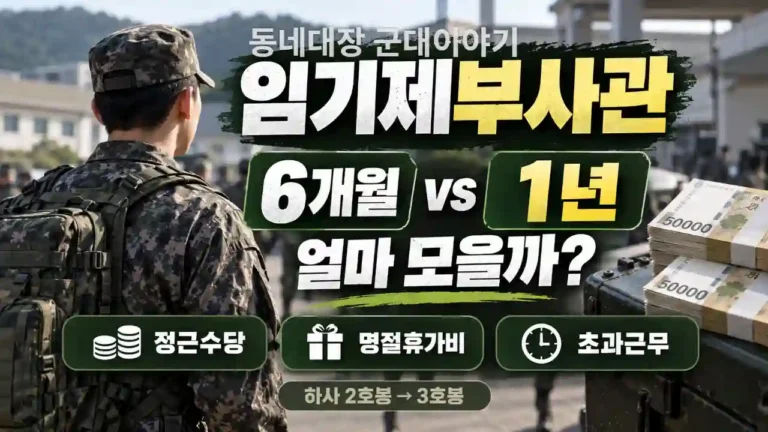 임기제부사관 6개월 1년 월급과 정근수당 명절휴가비 저축액 비교